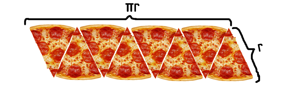 Что советуете выбрать? Две пиццы диаметром 30 см. или одну 45 см.? интересно